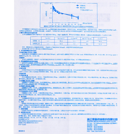 匹伐他汀钙分散片(京可新)包装侧面图4 匹伐他汀钙分散片(京可新)包装侧面图4