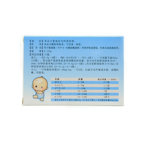 阿莫西林颗粒(盖克)包装侧面图2 阿莫西林颗粒(盖克)包装侧面图2