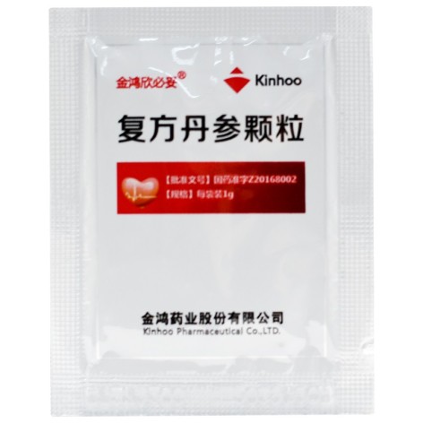 复方丹参颗粒(金鸿)包装侧面图4