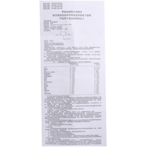 甲硝唑缓释片(华适)包装侧面图5 甲硝唑缓释片(华适)包装侧面图5