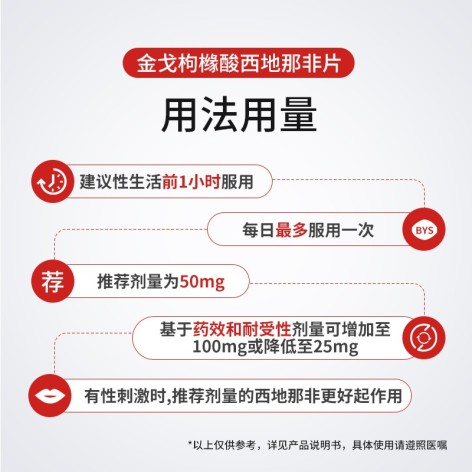 枸橼酸西地那非片(金戈)包装侧面图4