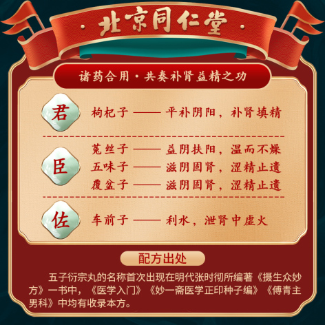 五子衍宗丸(同仁堂)包装侧面图4 五子衍宗丸(同仁堂)包装侧面图4