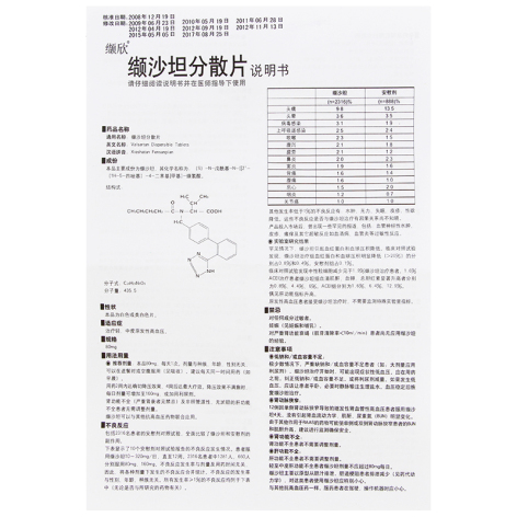 缬沙坦分散片(缬欣)包装侧面图3 缬沙坦分散片(缬欣)包装侧面图3