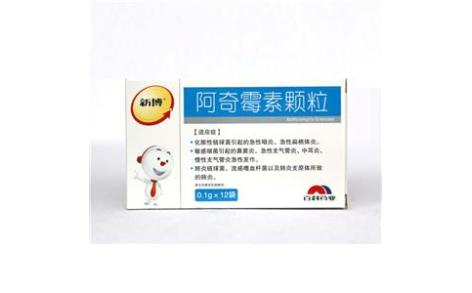 阿奇霉素颗粒(新博)主图 阿奇霉素颗粒(新博)主图