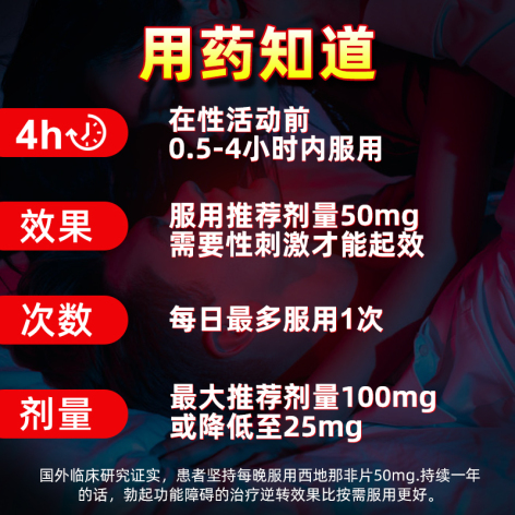 枸橼酸西地那非片(力哥)包装侧面图5